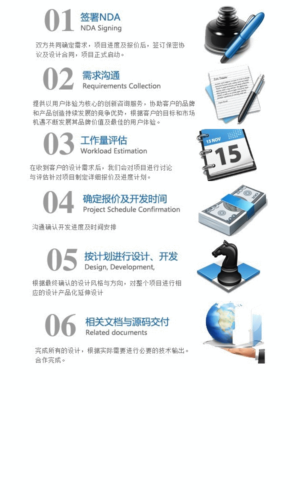 手机客户端应用开发